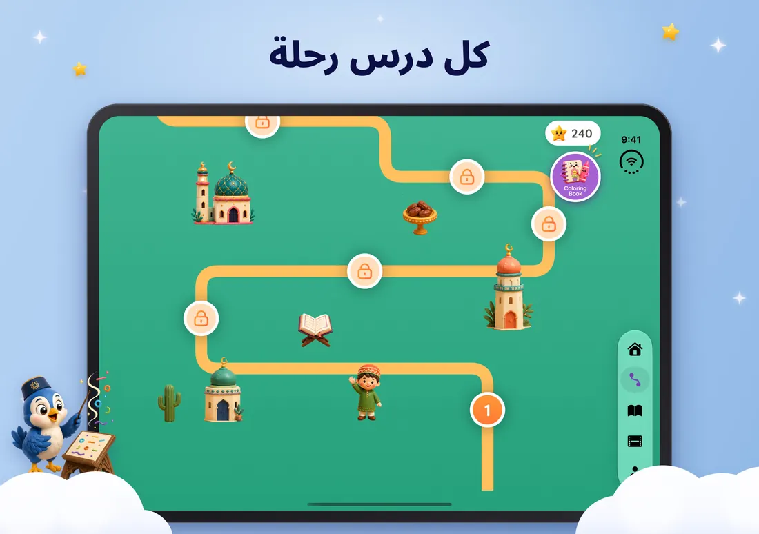 خريطة رحلة التعلّم
