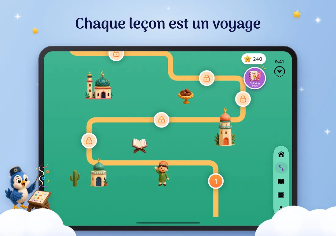 Carte du Parcours d'apprentissage