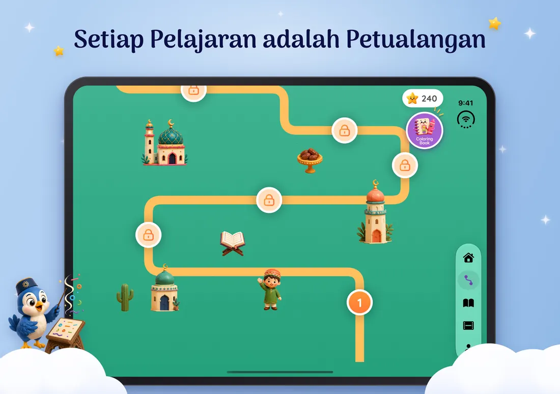 Peta Perjalanan Quran